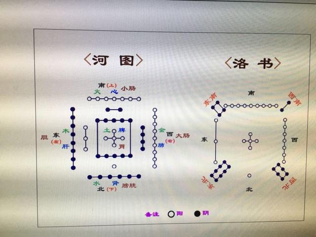 中医周嘉荣先生,沈阳市第五人民医院 三甲 主任中医师袁中君主任